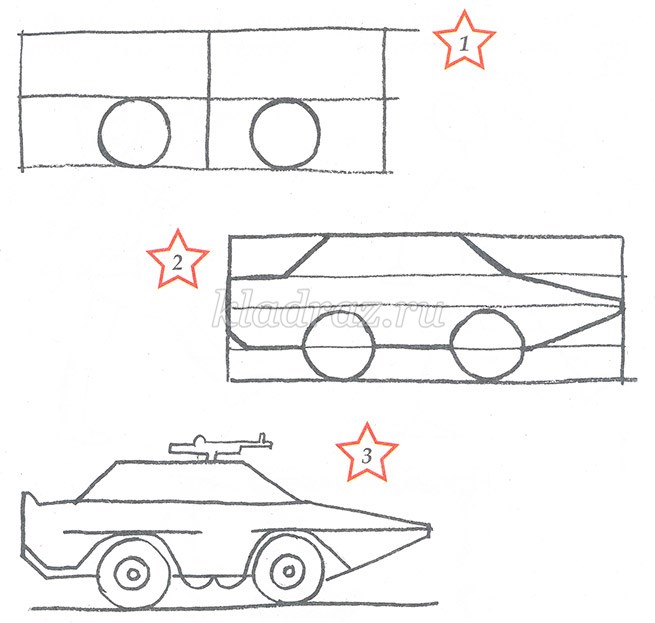 Рисунок военной техники легкий