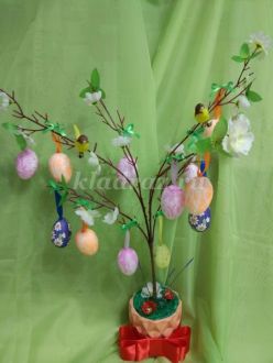Как сделать красивое пасхальное дерево с яйцами своими руками пошагово с фото